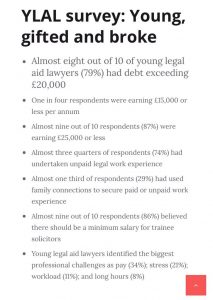 Social mobility survey showing hardship faced by young legal aid lawyers.